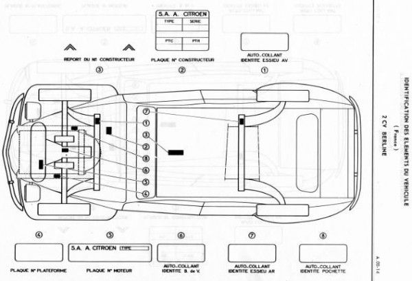 identification 2CV.jpg