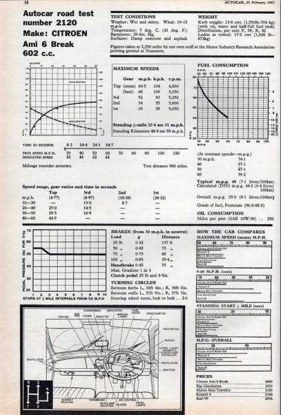 roadtest '67 002.jpg